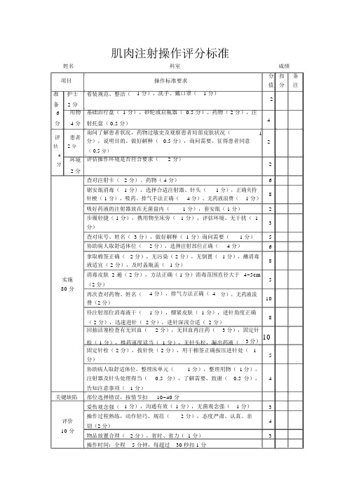 肌肉注射评分标准