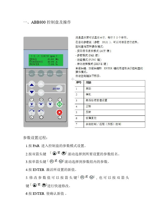 ABB800控制盘及操作