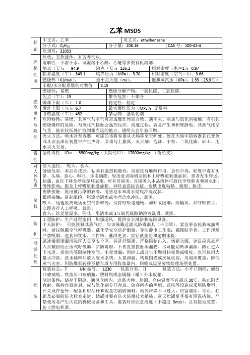 乙苯 MSDS