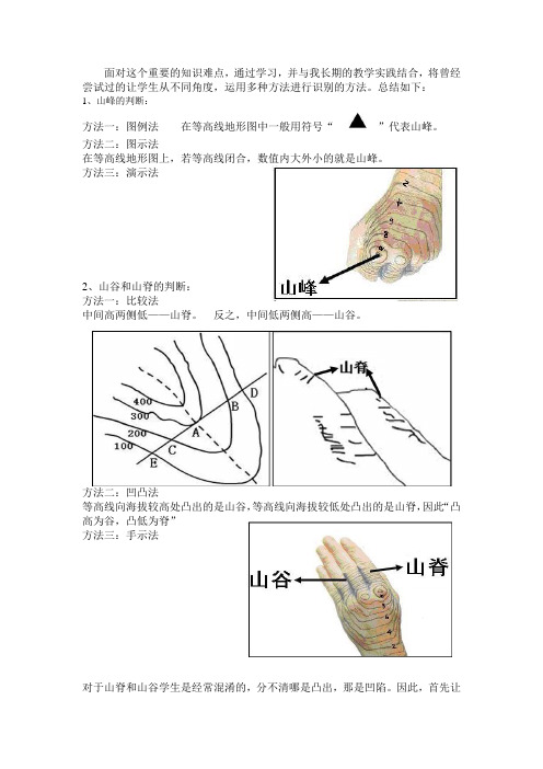 地图作业(上)