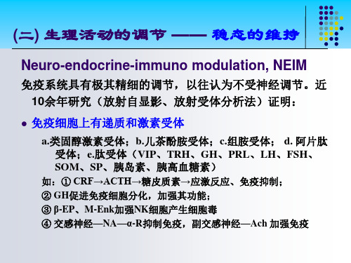2神经-肌肉一般生理学-08-3-6