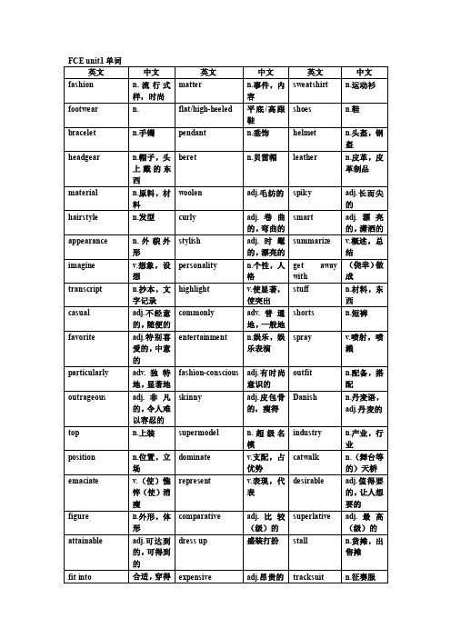 FCEunit1单词