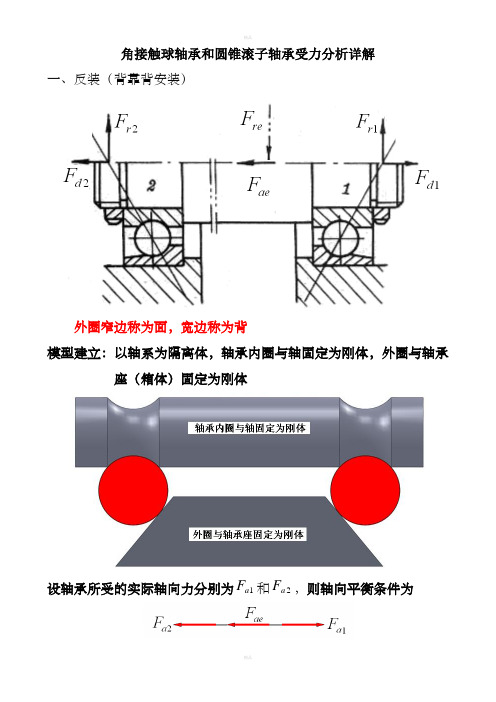 角接触和圆锥滚子轴承受力分析详解