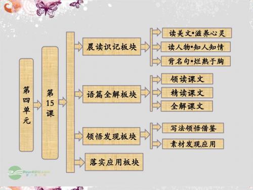 【创新方案】高中语文 第四单元 第15课 赤壁赋配套课件 粤教版必修2