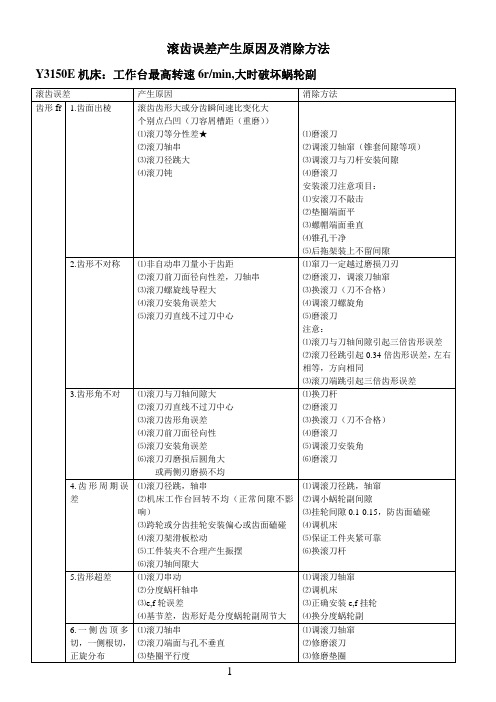 滚齿误差原因及消除方法