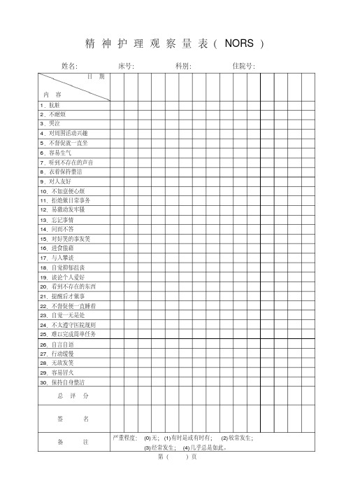 精神护理观察量表