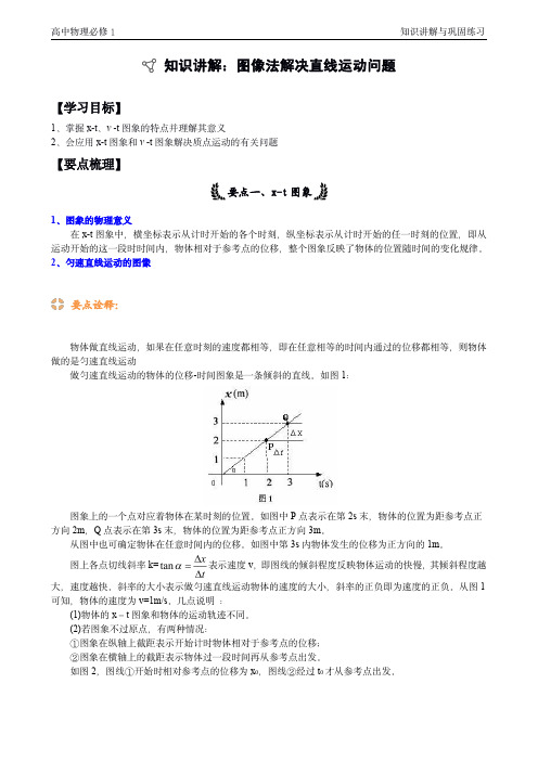 人教版高中物理必修1知识讲解与巩固练习： 图像法解决直线运动问题