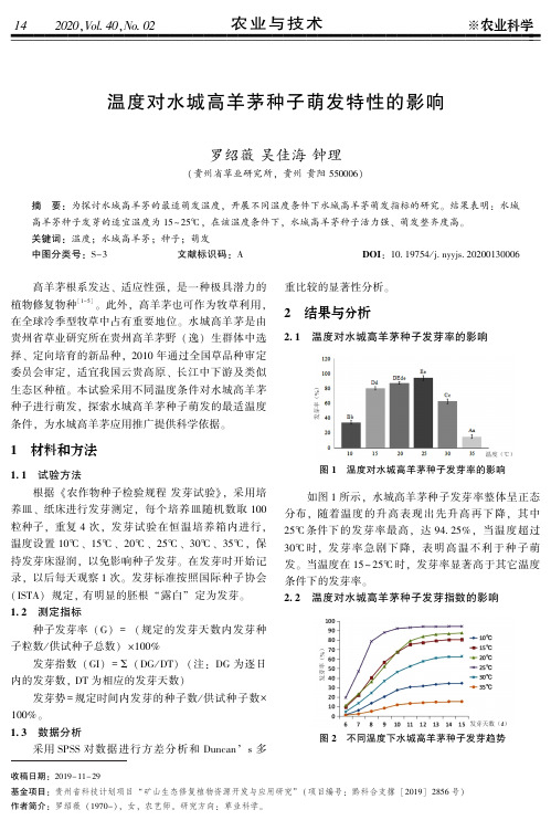 温度对水城高羊茅种子萌发特性的影响