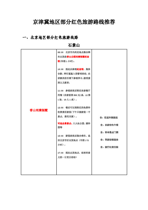 京津冀地区部分红色旅游路线推荐