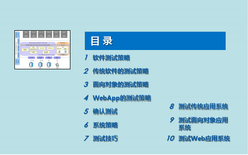 现代软件工程第11章  软件测试