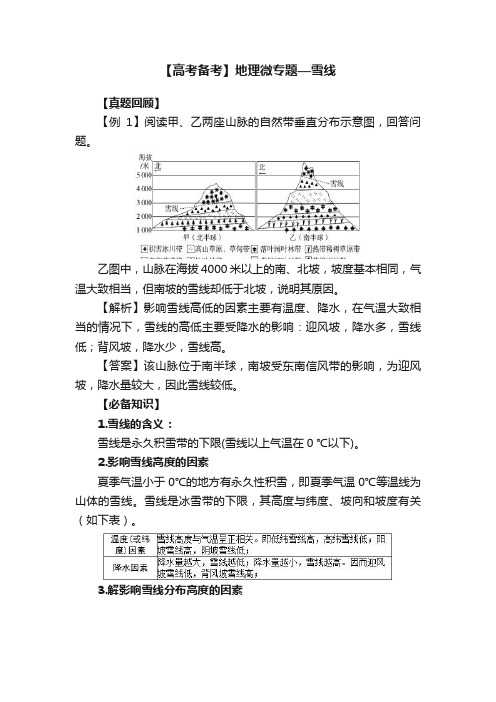 【高考备考】地理微专题—雪线