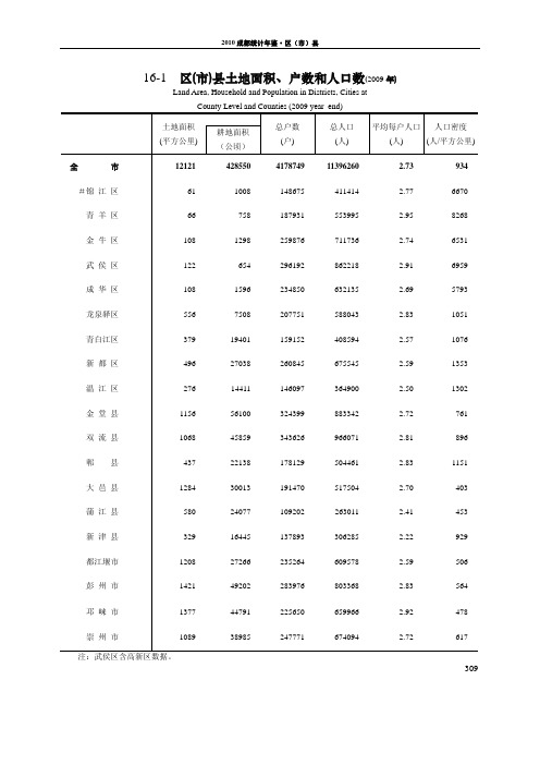 2010成都统计年鉴·区(市)县