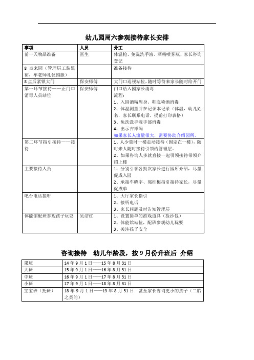 幼儿园周六家长入园接待参观安排方案流程