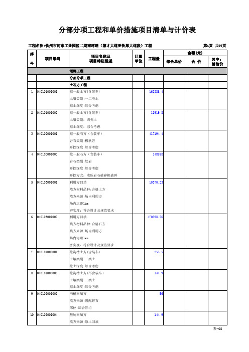 表08_分部分项工程和单价措施项目清单与计价表