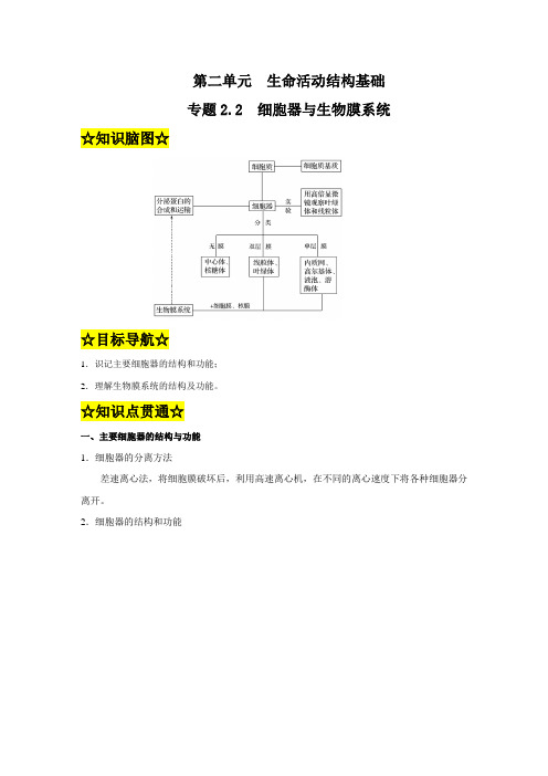 专题2.2 细胞器与生物膜系统(知识精讲)(原卷版)