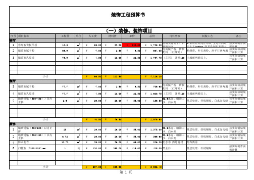 装修费用结算表