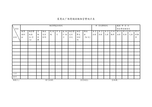 某商业广场商铺收缴物管费统计表