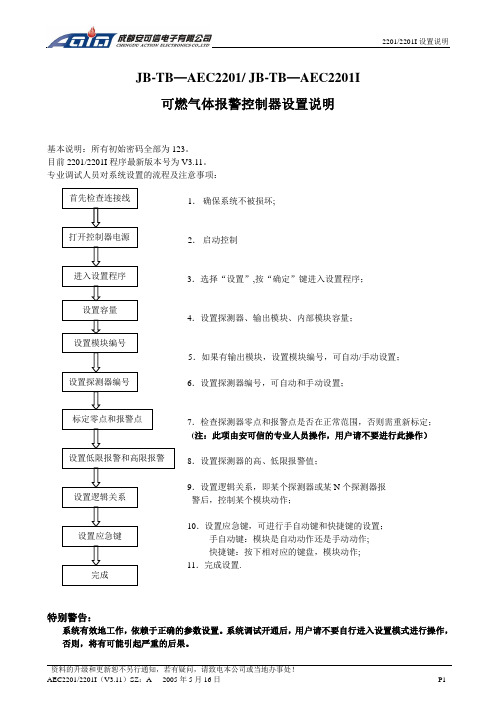 气体在线检测说明书【范本模板】