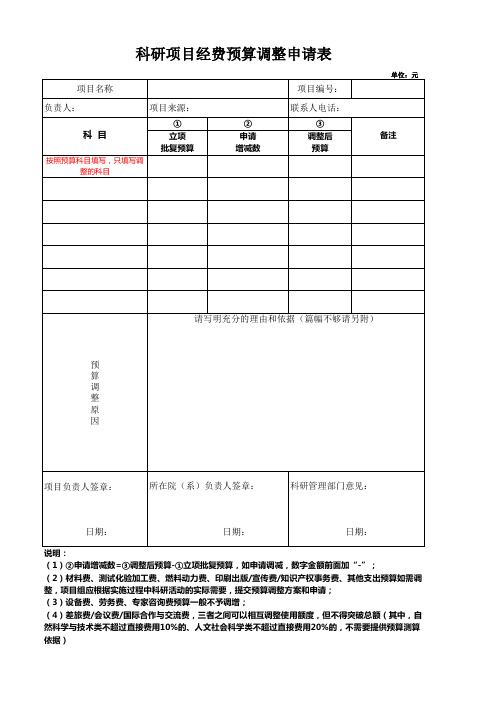 科研项目经费预算调整申请表