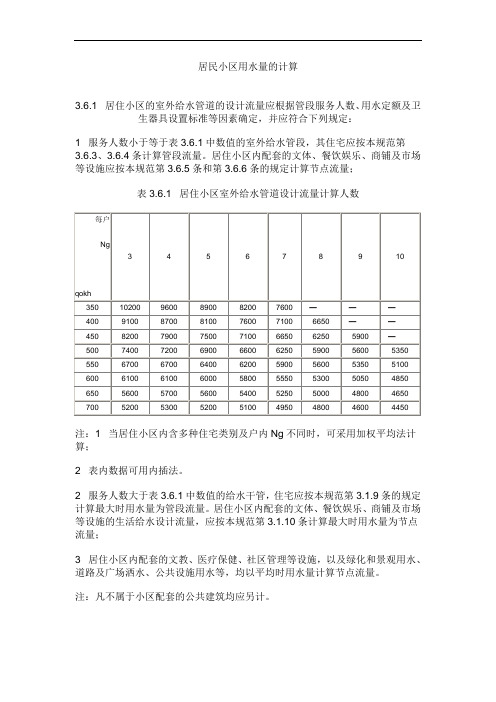 住宅小区用水量计算方法