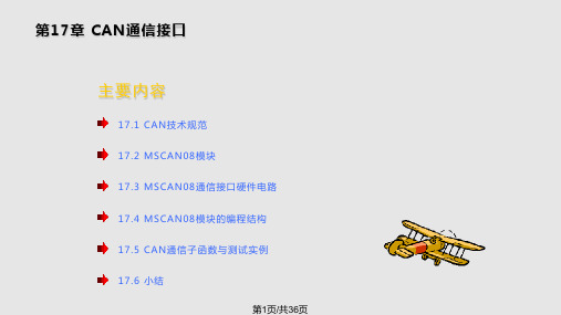 CAN通信接口PPT课件