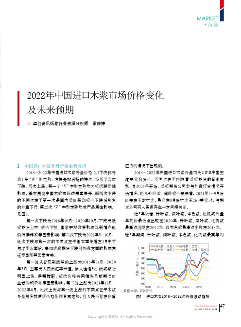 2022年中国进口木浆市场价格变化及未来预期