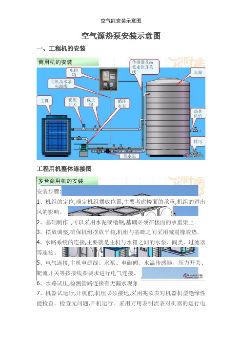 空气能安装示意图