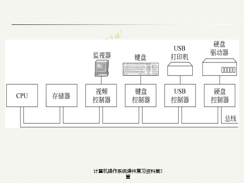 计算机操作系统课件复习资料第5章