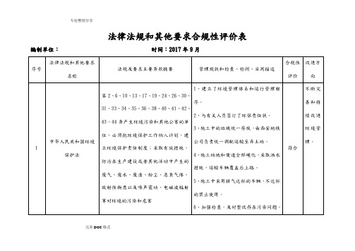 法律法规合规性评价表