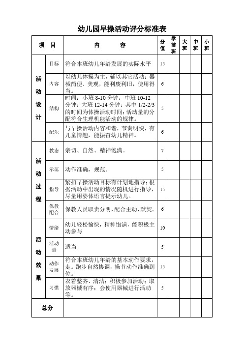 幼儿园早操活动评分标准表