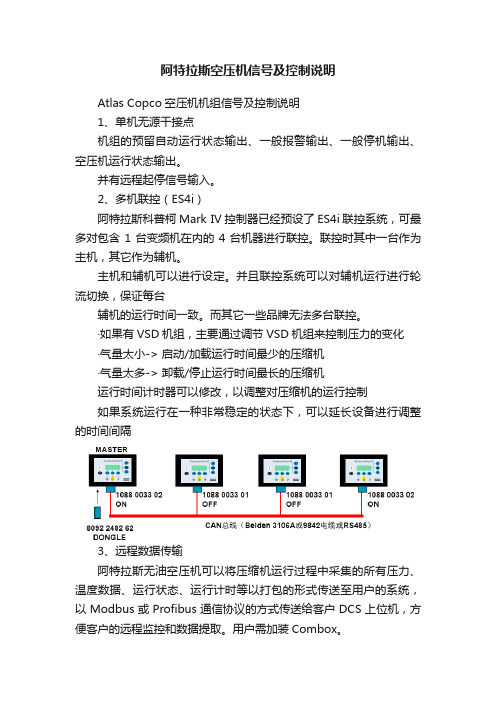 阿特拉斯空压机信号及控制说明