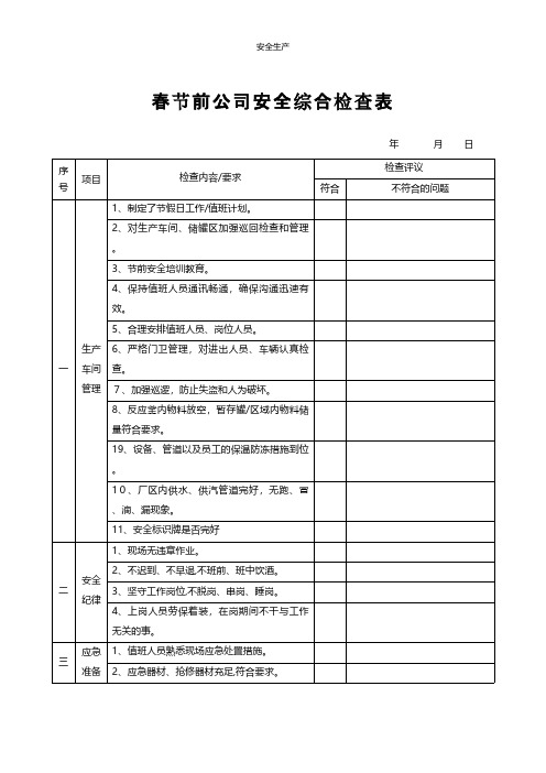 危化品企业春节前和年后复工安全综合检查表安全生产规范化安全管理台账企业管理应急预案安全制度