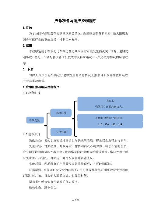 应急准备与相应控制程序