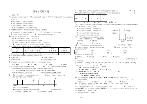 (完整版)人教版初中化学《酸碱盐》单元测试