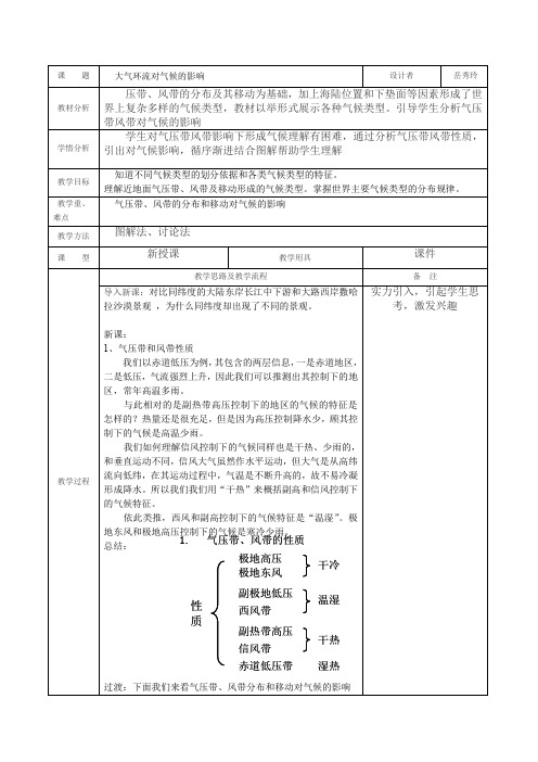 高一地理大气环流对气候影响