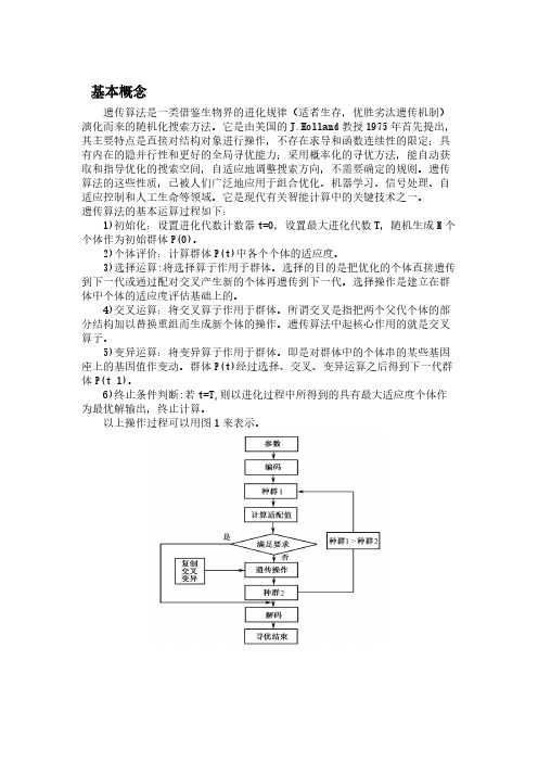 Rosenbrock函数极小值