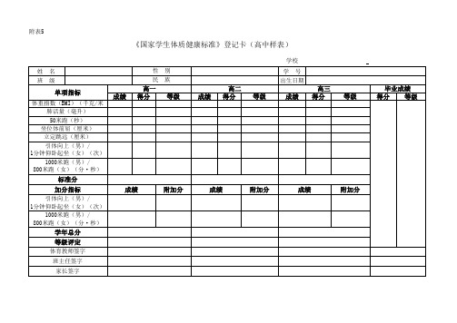 《国家学生体质健康标准》登记卡(高中样表)