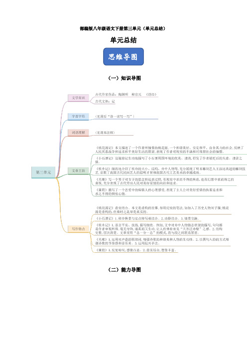 部编版八年级语文下册第三单元单元总结