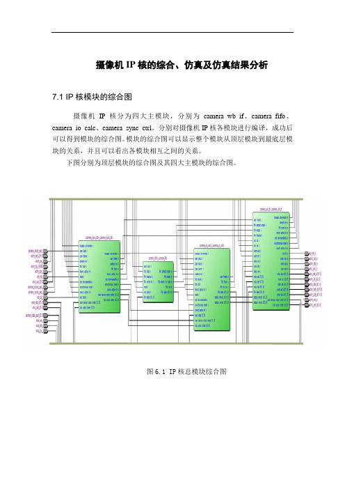 摄像机IP核的综合、仿真及仿真结果分析