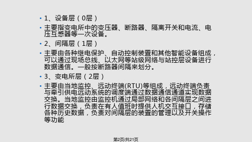 变电站综合自动化系统的结构形式和配置