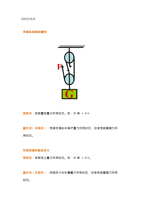 热机的效率专题解析,考点解析!