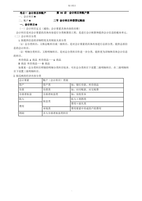 会计科目和账户重点