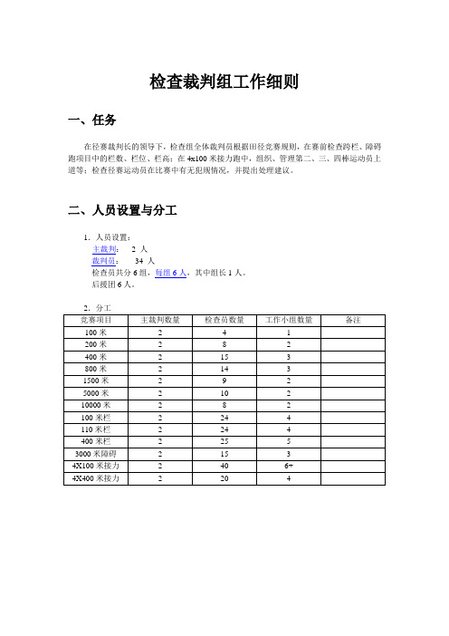 检查裁判组工作细则