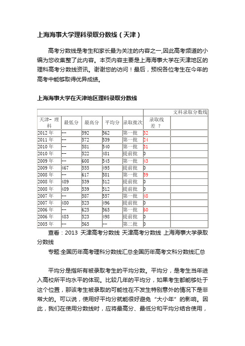 上海海事大学理科录取分数线（天津）