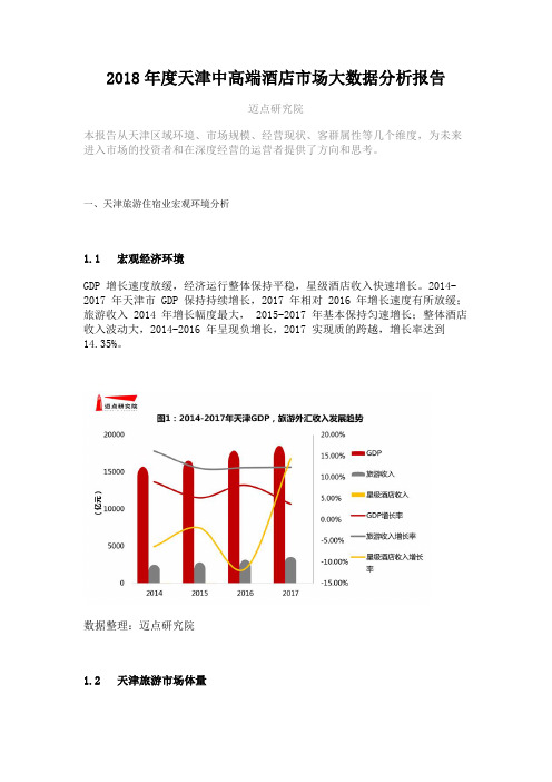 2018年度天津中高端酒店市场大数据分析报告