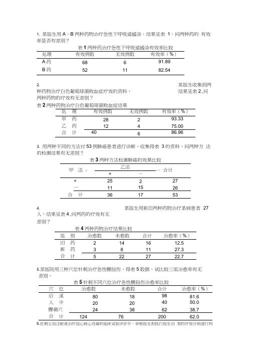 分类资料SPSS练习题