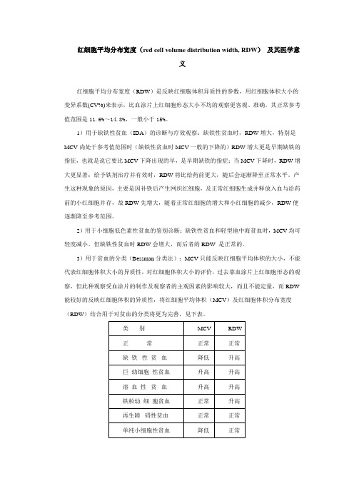 红细胞平均分布宽度(red cell volume distribution width, RDW) 及其医学意义