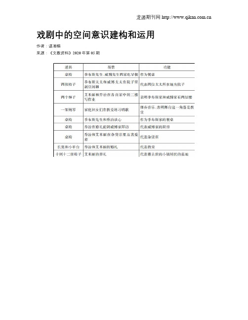 戏剧中的空间意识建构和运用