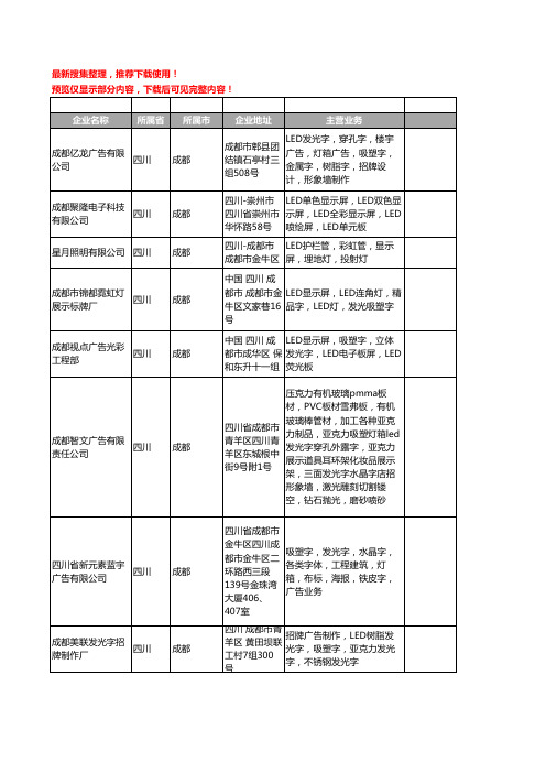 新版四川省成都LED发光字工商企业公司商家名录名单联系方式大全23家