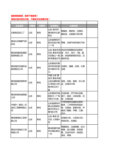 新版山东省青岛压缩工商企业公司商家名录名单联系方式大全116家